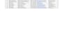 do professional b2b lead generation, VA and excel data entry